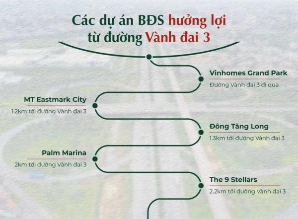 Đường vành đai 3 - cú hích cho kinh tế, bất động sản TP.HCM