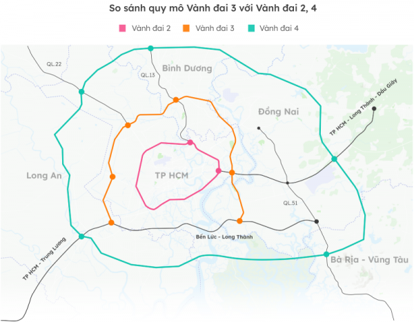 Thông tin chi tiết về quy hoạch Đường Vành Đai 3 TP.Hồ Chí Minh