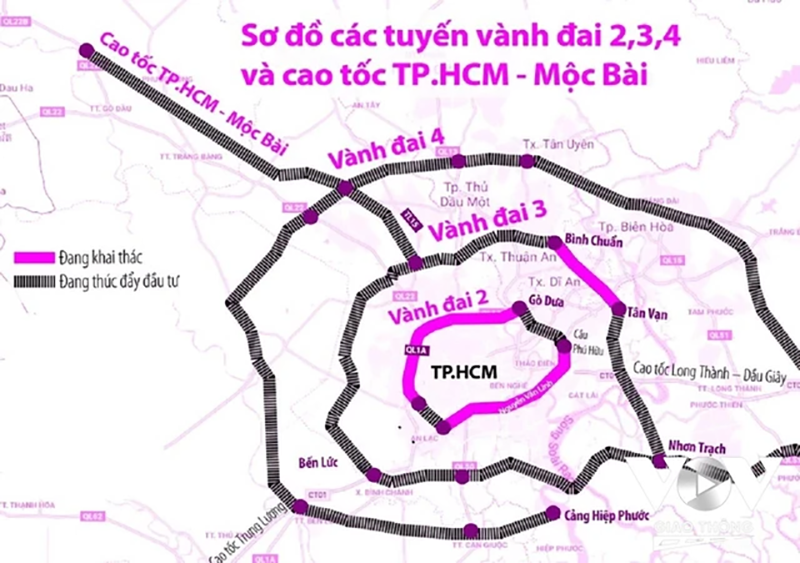 Các tuyến cao tốc tp HCM